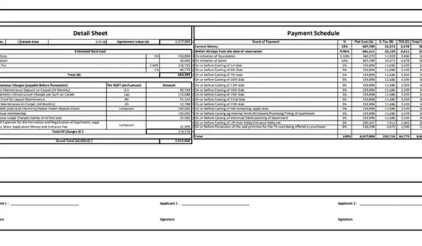 Featured image of Prestige Chandapura Cost Sheet